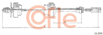 COFLE - CABO Emb.