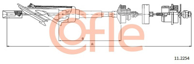 COFLE - CABO Emb.