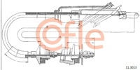 COFLE - CABO Emb.