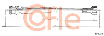 COFLE - CABO Km