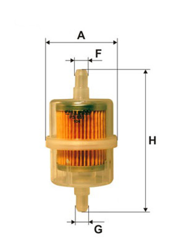SARDES - FILTRO Comb. Univ. KL63