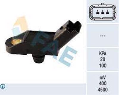 FAE - SENSOR Pressao (