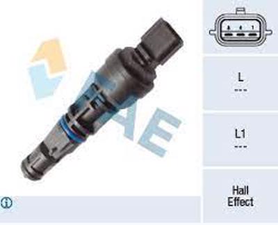 FAE - SENSOR Veloc. (