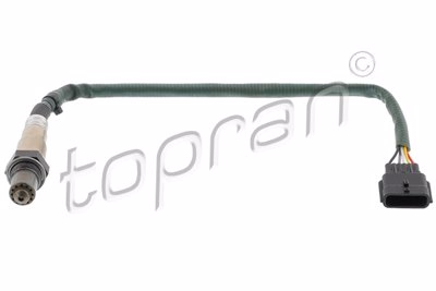 TOP - SONDA Lambda