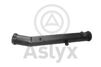 ASLYX - TUBO Plastico 03625