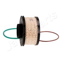 JAPAN - FILTRO Comb.