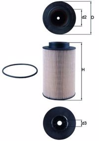 MAHLE - FILTRO Comb.