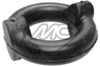 MC - APOIO Escape